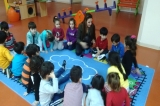 Güneşli Okul Öncesi Drama İlgi Ve Yetenek Odası Çalışmalarımız Devam Ediyor