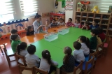 Güneşli Okyanus Koleji Okul Öncesi Rüzgarlar Grubu Batan - Batmayan Cisimler Adlı Deneyi Yapıyor