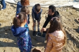 Mavişehir Okyanus Koleji Okul Öncesi Yıldızlar Grubu Yeşilova Höyüğü Gezisinde