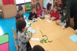 Okul Öncesi Çiçekler Sınıfı Aile Katılımı Etkinliğinde