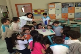 Sancaktepe Okyanus 2-B Öğrencileri Su Döngüsünü Öğrendiler