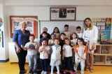 Ataşehir Okul Öncesi Gökkuşağı Grubu Öğrencileri Aile Katılımı Etkinliğinde