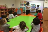 Bahçelievler Okyanus Okul Öncesi Balıklar Grubu Sosyal Beceri Dersinde