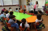 Bahçelievler Okyanus Okul Öncesi Gezegenler Grubu Bilingual İngilizce Dersinde İletişim Araçlarını Tanıyor