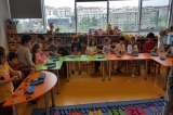 Beykent Okyanus Koleji Okul Öncesi Güneş  Grubu Öğrencileri Aile Katılımı Etkinliğinde