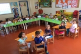 Güneşli Okyanus Koleji Okul Öncesi Rüzgarlar Grubu Süt Kutularından Kukla Yapıyor
