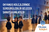 SÜRDÜRÜLEBİLİRLİK-RESİM YARIŞMASI