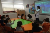 Bahçelievler Okyanus Okul Öncesi Yıldızlar Grubu Bilingual İngilizce Dersinde Yaparak Öğreniyor