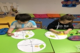 Beykent Okyanus Koleji  Okul Öncesi Gökkuşağı Grubu Öğrencileri Sanat Etkinliğinde