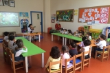 Güneşli Okyanus Koleji Okul Öncesi Rüzgarlar Grubu Bilingual Dersinde Farklı Ülkelerin Yiyeceklerini Öğreniyor