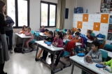 Avcılar Okyanus Koleji Gezegen Grubu İlköğretime Hazırlık Etkinliğinde