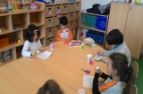 Eryaman Okul Öncesi Bölümü Güneş Grubu Öğrencileri Sanat Etkinliğinde