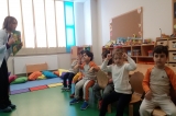 Eryaman Okyanus Koleji Okul Öncesi Bölümü Balıklar Grubu İngilizce Dersinde