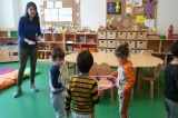 Eryaman Okyanus Koleji Okul Öncesi Bölümü Balıklar Sınıfı Drama Dersinde