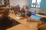 Okul Öncesi Gezegenler Sınıfı Aile Katılımıyla Öğreniyor.