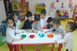 Avcılar Sarı Grubu Fen Etkinliğinde