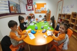 Bahçelievler Okul Öncesi Deniz Yıldızı Grubu Öğrencileri İngilizce Dersinde Clothes(Kıyafetler) Konusunu Öğreniyor
