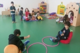 Eryaman Okul Öncesi Bölümü Balıklar Grubu Öğrencileri Veli Katılımda