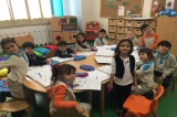 Eryaman Okyanus Koleji Okul Öncesi Bölümü Gezegenler Sınıfı Fastrackıds Dersinde