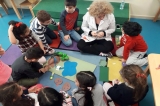 Mavişehir Bulutlar Grubu İngilizce Dersinde Yeryüzü Şekilleri Sanat Çalışması Yaptı
