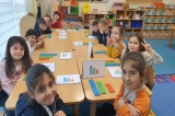 Mavişehir Okyanus Koleji Çiçekler Grubu Öğrencileri Düşünce Becerileri dersinde