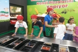 Okyanus Yaz Spor Okulu Öğrencilerinin Minopolis'te Meslek Tecrübesi