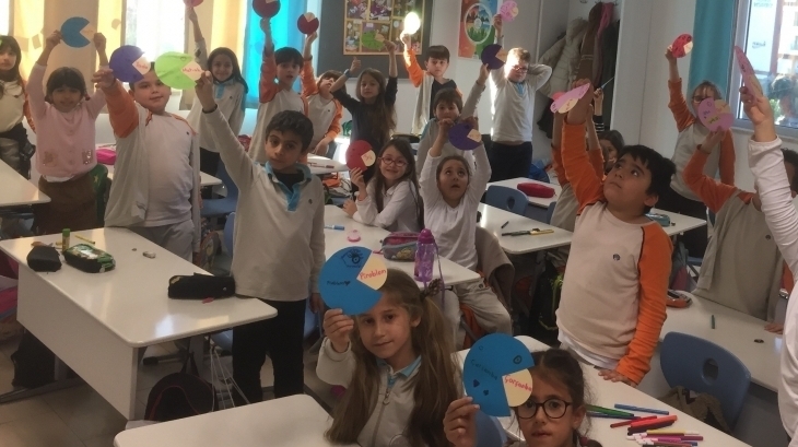 2. Sınıf Öğrencileri Pac-Man Oyunu Oynuyor
