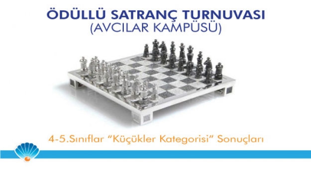 4-5.Sınıflar Satranç Turnuvası Sonuçları