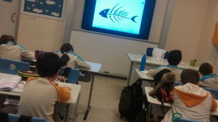 4/C Sınıfı Sosyal Bilgiler Dersinde