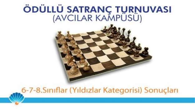 6-7-8.Sınıflar Satranç Turnuvası Sonuçları