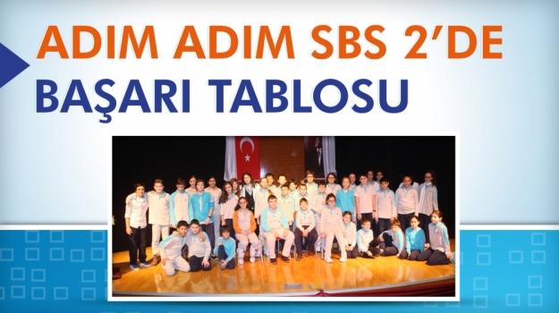 AASBS-2 Derece Listesi