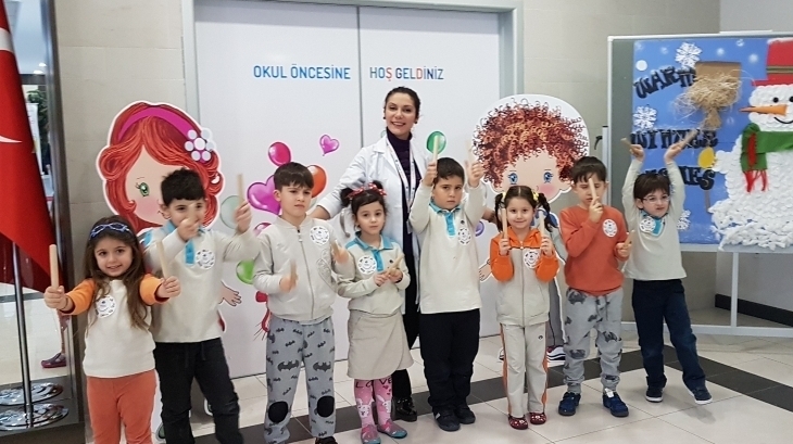 Ankara İncek Okyanus Koleji Anaokulu Kademesi Haftanin Müzisyeni Gezegenler Sınıfı Olmuştur.