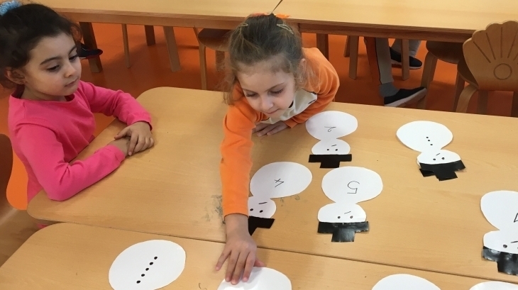 Okul Öncesi İnciler Sınıfı “Kardan Adam Eşleştirelim” Etkinliğinde