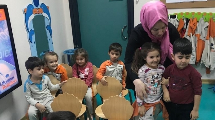 Avcılar Okyanus Koleji Deniz Yıldızları Grubu Bilingual Dersinde Drama Etkinliğinde