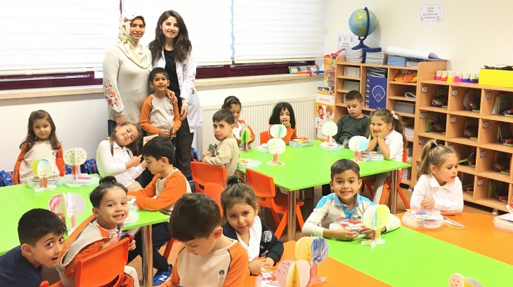 Bahçelievler Okul Öncesi Güneş Grubu Aile Katılımı Etkinliğinde