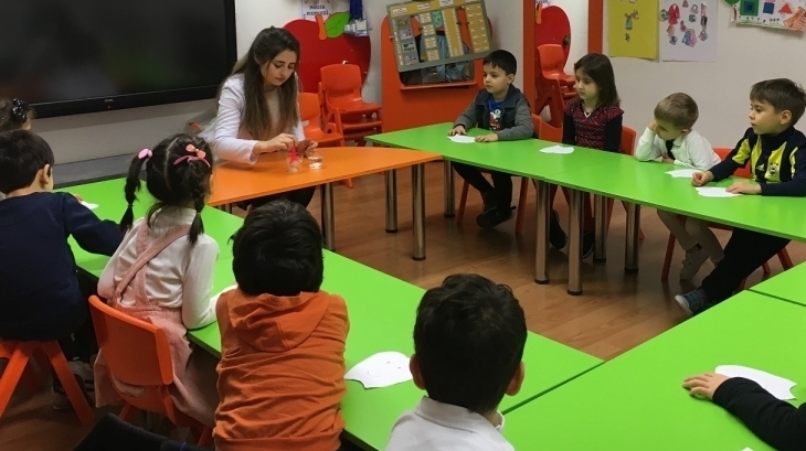 Bahçelievler Okul Öncesi Güneş Grubu Fen ve Drama Bütünleştirilmiş Eğitiminde