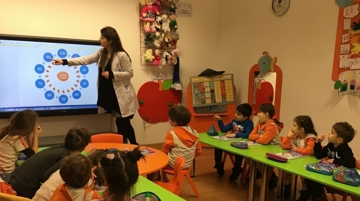 Bahçelievler Okul Öncesi Güneş Grubu Okuma Yazmaya Hazırlık Eğitiminde
