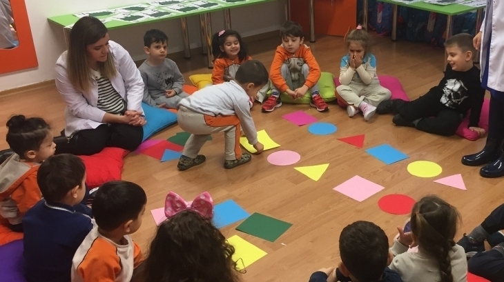 Bahçelievler Okyanus Koleji Okul Öncesi Mercan Grubu Öğrencileri İngilizce Play Time Eğitiminde