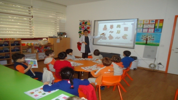 Bahçelievler Okyanus Okul Öncesi Gökkuşağı Grubu İngilizce Dersinde Kıyafetleri Öğreniyor