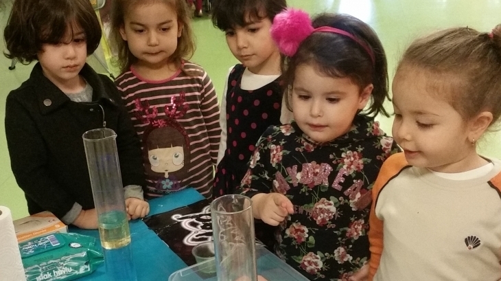 Bahçeşehir C Grubu öğrencilerimiz Mad-Science etkinliğinde