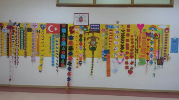 Bahçeşehir Okyanus 1. Sınıf Öğrencilerinden Ritmik Sayma Etkinliği
