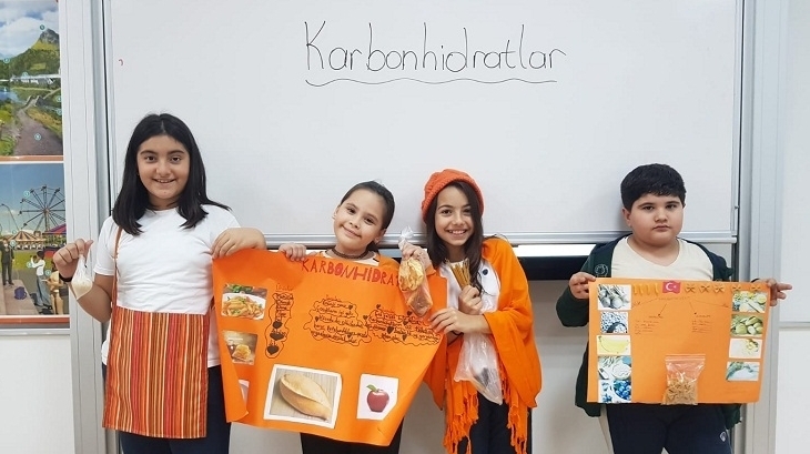 Bahçeşehir Okyanus Koleji İlkokul 4.Sınıf öğrencileri Fen Bilimleri Dersinde ‘’Besin Grupları’’ oluşturdular.