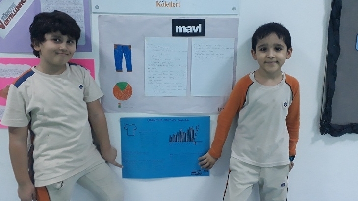 Bahçeşehir Okyanus Koleji Üstün Zekalılar ve Yetenekliler İlkokulu 2-D Sınıfı Öğrencileri Hayat Bilgisi Dersinde