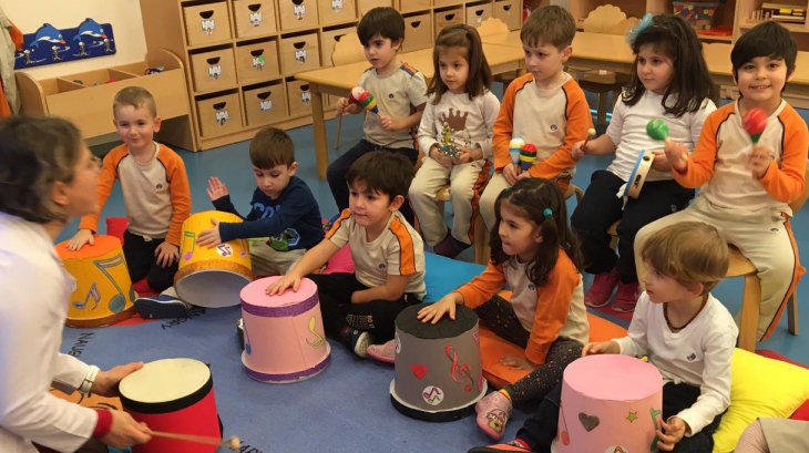 Balıklar Ve Yunuslar Grubu Öğrencileri Bütünleştirilmiş Etkinlik Dersinde