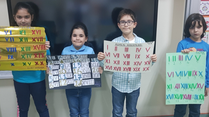 Beylikdüzü Özel Okyanus İlkokulu ''3'lerin Romen Rakamları''