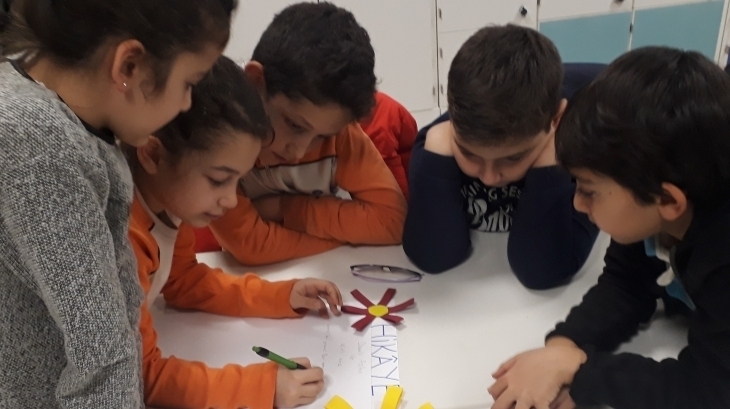 İlkokul Kademesi 4. Sınıflar Masal İstasyonu Etkinliğinde