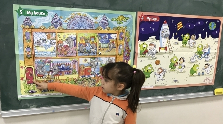 İlkokul Kademesi 1. Sınıf Öğrencileri Main Course Dersinde Poster Yorumluyor