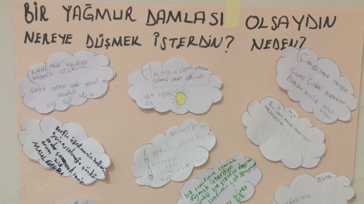 İlkokul Kademesi 2. Sınıflar Scamper Tekniği Uyguladı