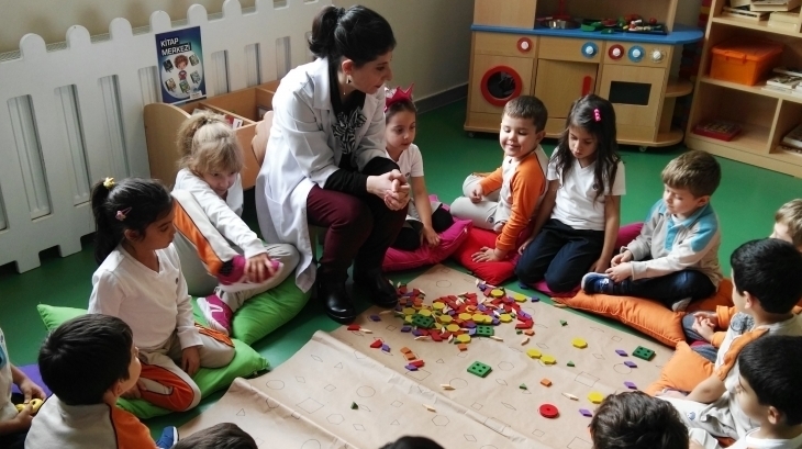 Eryaman Okyanus Koleji Okul Öncesi Öğrencileri İngilizce Dersinde Şekiller Temalı Oyun Oynadılar