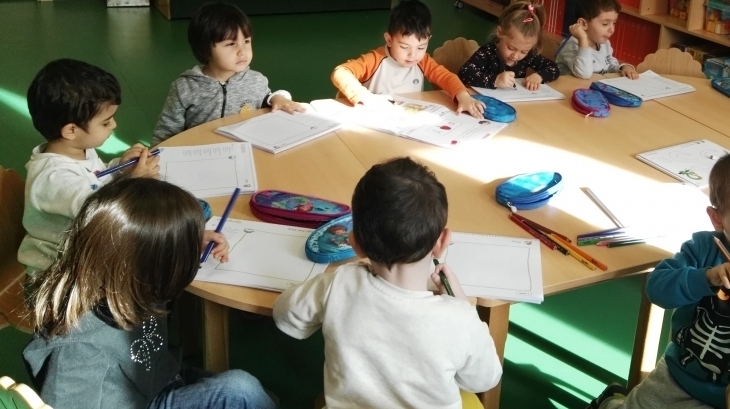 Eryaman Okyanus Koleji Okul Öncesi Öğrencileri İngilizce Dersinde Kendi Ailelerini Çizdiler